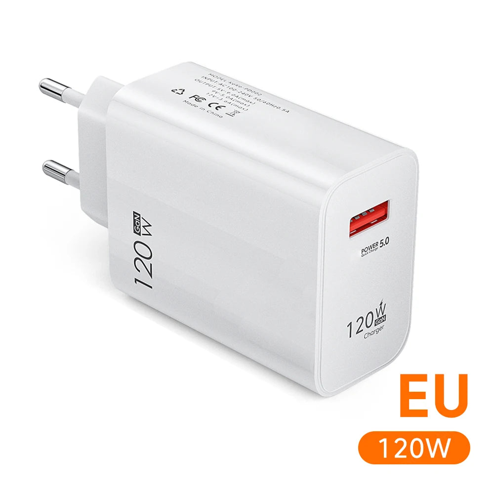 MobiCharge™ - 120W ładowarka GaN Maerknon – superszybkie ładowanie z technologią GaN