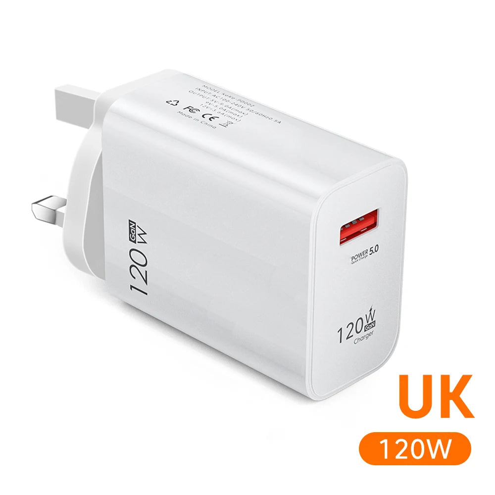 MobiCharge™ - 120W ładowarka GaN Maerknon – superszybkie ładowanie z technologią GaN