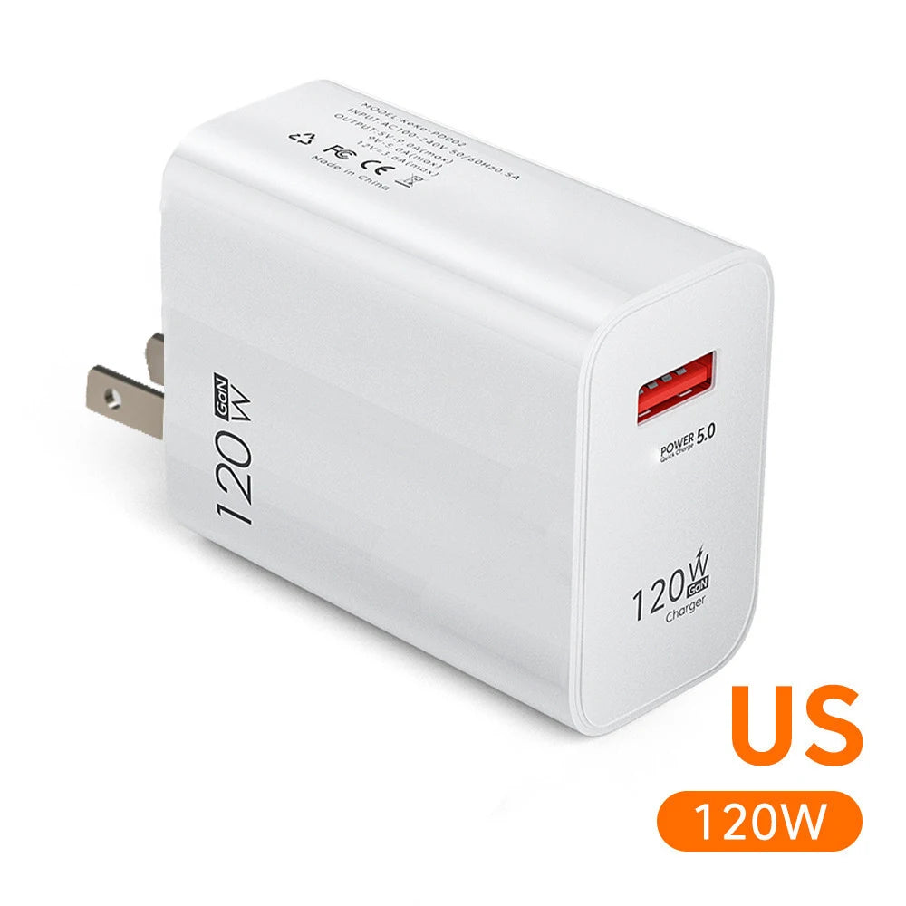 MobiCharge™ - 120W ładowarka GaN Maerknon – superszybkie ładowanie z technologią GaN