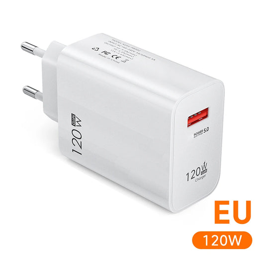 MobiCharge™ - 120W ładowarka GaN Maerknon – superszybkie ładowanie z technologią GaN